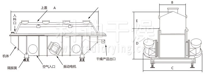 振動流化床干燥機