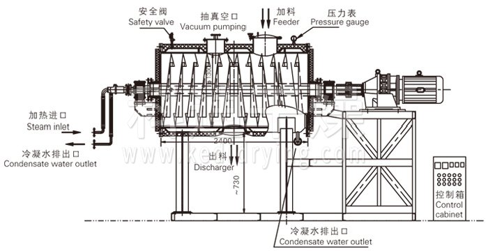 真空耙式干燥機結(jié)構(gòu)示意圖