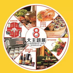 第九屆中國廣州國際餐飲食材水產(chǎn)凍品肉類食品展覽會（CRE 2018）邀請函